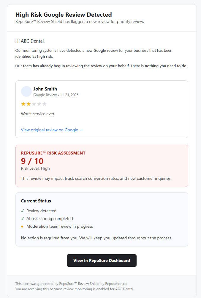 ReviewShield email alert showing a high-risk Google review, risk score and moderation status