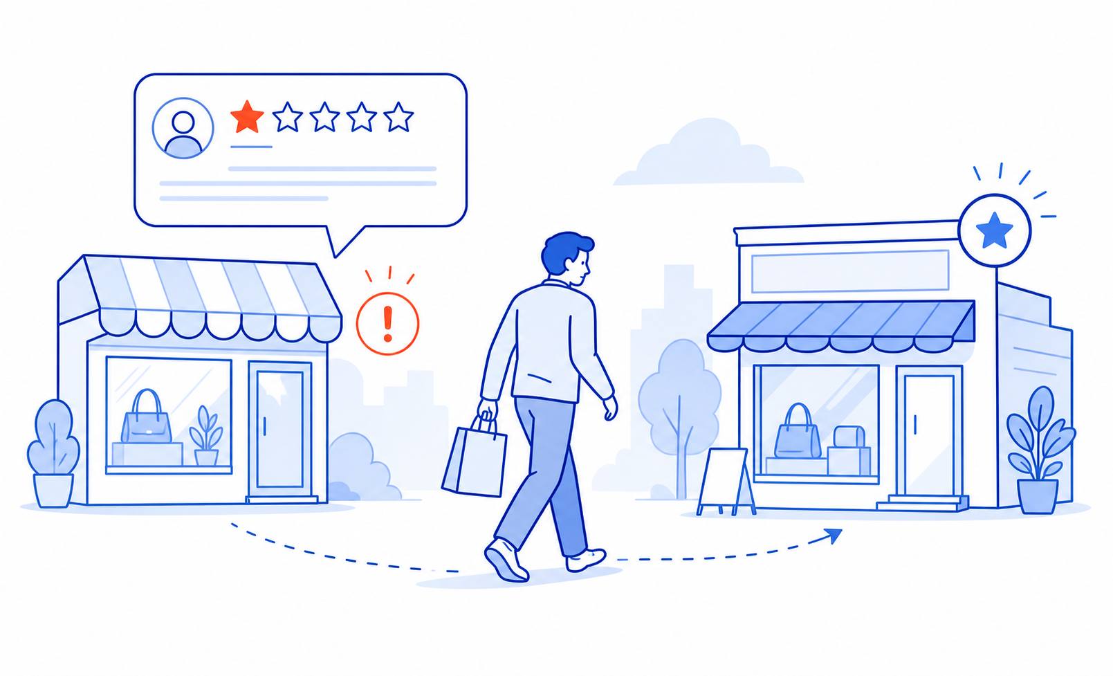A customer choosing a competitor after seeing a bad review